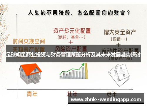 足球明星商业投资与财务管理策略分析及其未来发展趋势探讨 足球明星商业投资与财务管理策略分析及其未来发展趋势探讨
