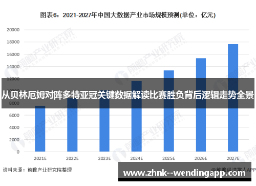 从贝林厄姆对阵多特亚冠关键数据解读比赛胜负背后逻辑走势全景 从贝林厄姆对阵多特亚冠关键数据解读比赛胜负背后逻辑走势全景
