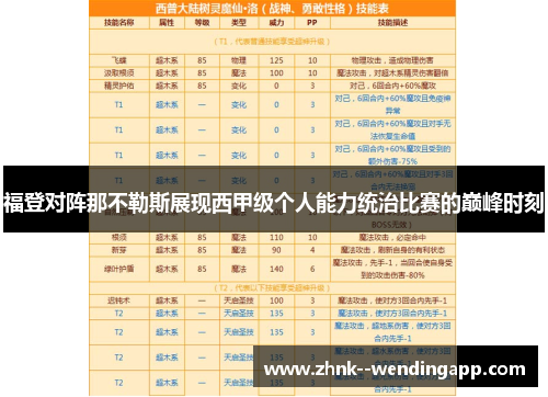 福登对阵那不勒斯展现西甲级个人能力统治比赛的巅峰时刻 福登对阵那不勒斯展现西甲级个人能力统治比赛的巅峰时刻