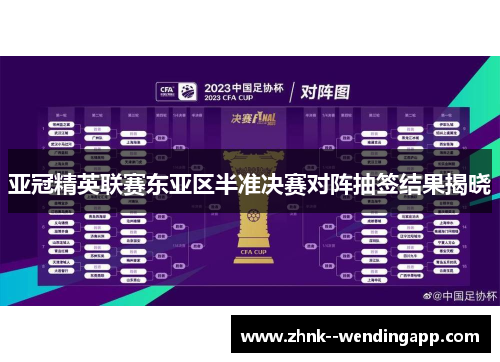亚冠精英联赛东亚区半准决赛对阵抽签结果揭晓