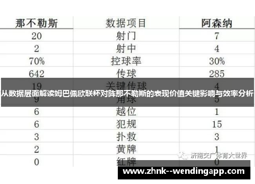 从数据层面解读姆巴佩欧联杯对阵那不勒斯的表现价值关键影响与效率分析