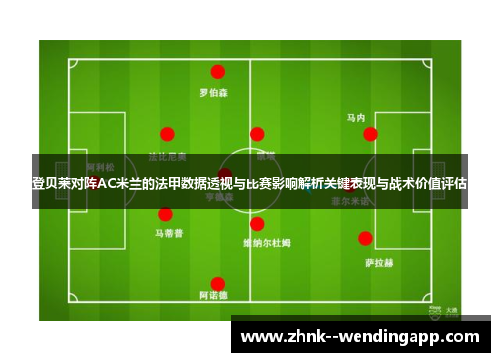 登贝莱对阵AC米兰的法甲数据透视与比赛影响解析关键表现与战术价值评估